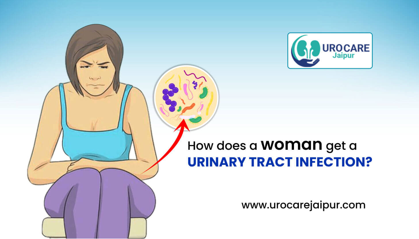 What are the causes of UTI in Females [2022]?